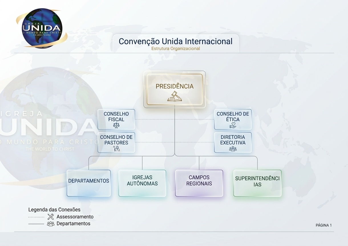 Organograma Convenção (news)